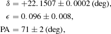 Mathematical equation: $$ \begin{aligned} \delta&= + 22.1507 \pm 0.0002\, \mathrm{(deg)}, \nonumber \\ \epsilon&= 0.096 \pm 0.008 ,\nonumber \\ \mathrm{PA}&= 71 \pm 2\, \mathrm{(deg)},\nonumber \end{aligned} $$