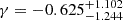Mathematical equation: $ \gamma=-0.625_{-1.244}^{+1.102} $