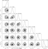 Thumbnail: Fig. A.5 Refer to the following caption and surrounding text.