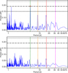 Thumbnail: Fig. 2 Refer to the following caption and surrounding text.
