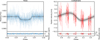 Thumbnail: Fig. 4 Refer to the following caption and surrounding text.