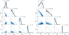 Thumbnail: Fig. 6 Refer to the following caption and surrounding text.