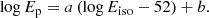 Mathematical equation: $$ \begin{aligned} \log E_{\rm p} = a \left(\log E_{\rm iso}-52\right) + b. \end{aligned} $$