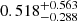 $ 0.518_{-0.288}^{+0.563} $