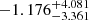 $ -1.176_{-3.361}^{+4.081} $