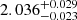 $ 2.036_{-0.023}^{+0.029} $