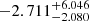 $ -2.711_{-2.080}^{+6.046} $