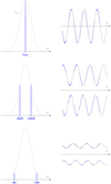 Thumbnail: Fig. D.1 Refer to the following caption and surrounding text.