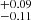 $ {_{-0.11}^{+0.09}} $