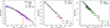 Thumbnail: Fig. 11. Refer to the following caption and surrounding text.