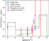 Thumbnail: Fig. 12. Refer to the following caption and surrounding text.