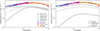 Thumbnail: Fig. 13. Refer to the following caption and surrounding text.