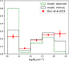 Thumbnail: Fig. 14. Refer to the following caption and surrounding text.