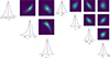 Thumbnail: Fig. A.2. Refer to the following caption and surrounding text.