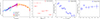 Thumbnail: Fig. 1. Refer to the following caption and surrounding text.