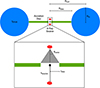 Thumbnail: Fig. 3. Refer to the following caption and surrounding text.