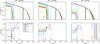 Thumbnail: Fig. 3 Refer to the following caption and surrounding text.