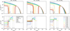 Thumbnail: Fig. 5 Refer to the following caption and surrounding text.