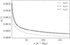 Thumbnail: Fig. A.1. Refer to the following caption and surrounding text.