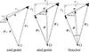 Thumbnail: Fig. 1. Refer to the following caption and surrounding text.