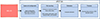 Thumbnail: Fig. 2. Refer to the following caption and surrounding text.