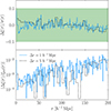 Thumbnail: Fig. 5. Refer to the following caption and surrounding text.