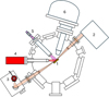 Thumbnail: Fig. 1 Refer to the following caption and surrounding text.