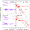 Thumbnail: Fig. 2 Refer to the following caption and surrounding text.