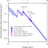 Thumbnail: Fig. 4 Refer to the following caption and surrounding text.