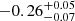 $ -0.26^{+0.05}_{-0.07} $