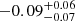 $ -0.09^{+0.06}_{-0.07} $