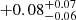 $ +0.08^{+0.07}_{-0.06} $
