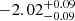 $ -2.02^{+0.09}_{-0.09} $