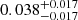 $ 0.038^{+0.017}_{-0.017} $
