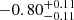 $ -0.80^{+0.11}_{-0.11} $