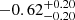 $ -0.62^{+0.20}_{-0.20} $