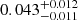 $ 0.043^{+0.012}_{-0.011} $