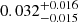 $ 0.032^{+0.016}_{-0.015} $