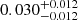 $ 0.030^{+0.012}_{-0.012} $