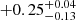 $ +0.25^{+0.04}_{-0.13} $
