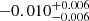 $ -0.010^{+0.006}_{-0.006} $