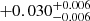 $ +0.030^{+0.006}_{-0.006} $
