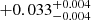 $ +0.033^{+0.004}_{-0.004} $