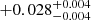 $ +0.028^{+0.004}_{-0.004} $