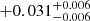 $ +0.031^{+0.006}_{-0.006} $