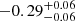 $ -0.29^{+0.06}_{-0.06} $