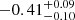 $ -0.41^{+0.09}_{-0.10} $