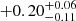 $ +0.20^{+0.06}_{-0.11} $