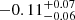 $ -0.11^{+0.07}_{-0.06} $