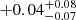 $ +0.04^{+0.08}_{-0.07} $